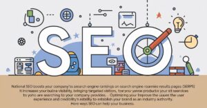 How Can SEO Help Your Business