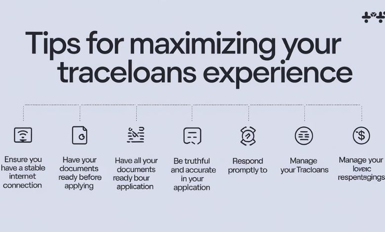 Tips for Maximizing Your TraceLoans Experience